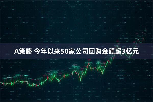A策略 今年以来50家公司回购金额超3亿元