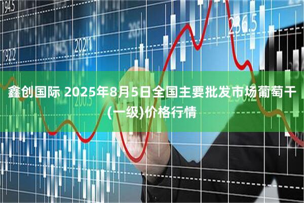 鑫创国际 2025年8月5日全国主要批发市场葡萄干(一级)价格行情