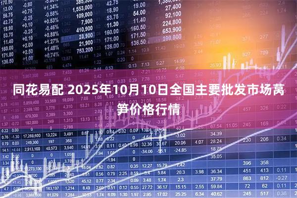 同花易配 2025年10月10日全国主要批发市场莴笋价格行情